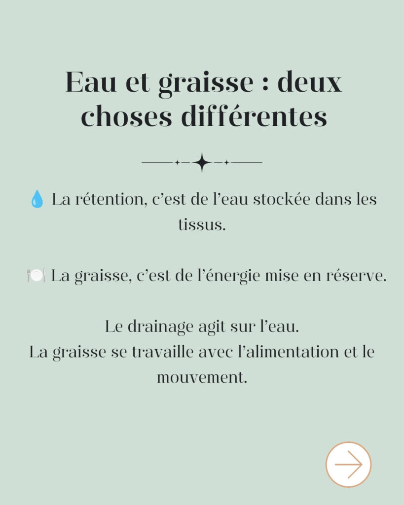 Rétention d'eau et graisse, deux choses différentes : le drainage lymphatique agit sur l'eau, la graisse se travaille avec l'alimentation et le mouvement